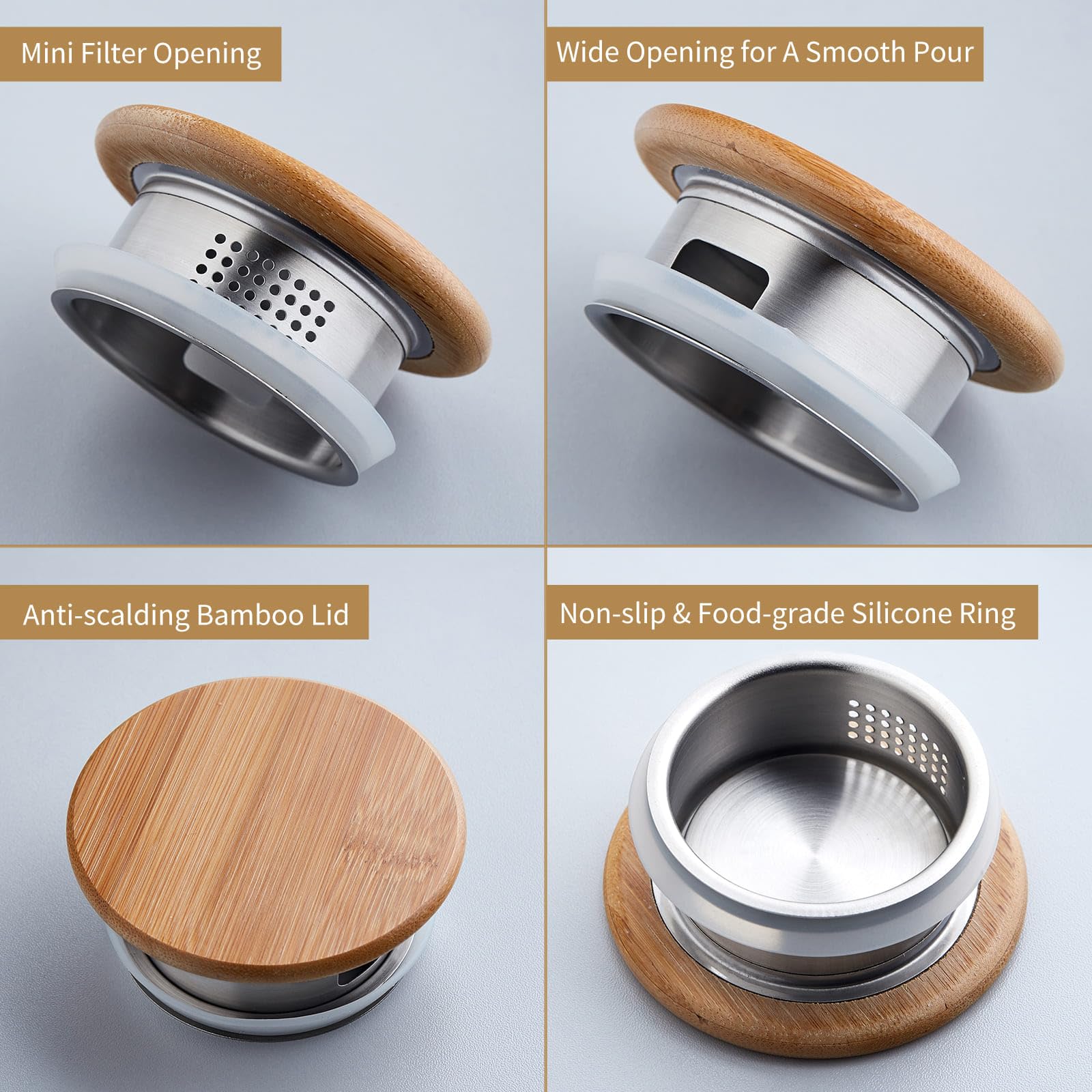 Unbreakable borosilicate glass highlights heat resistance and durability.