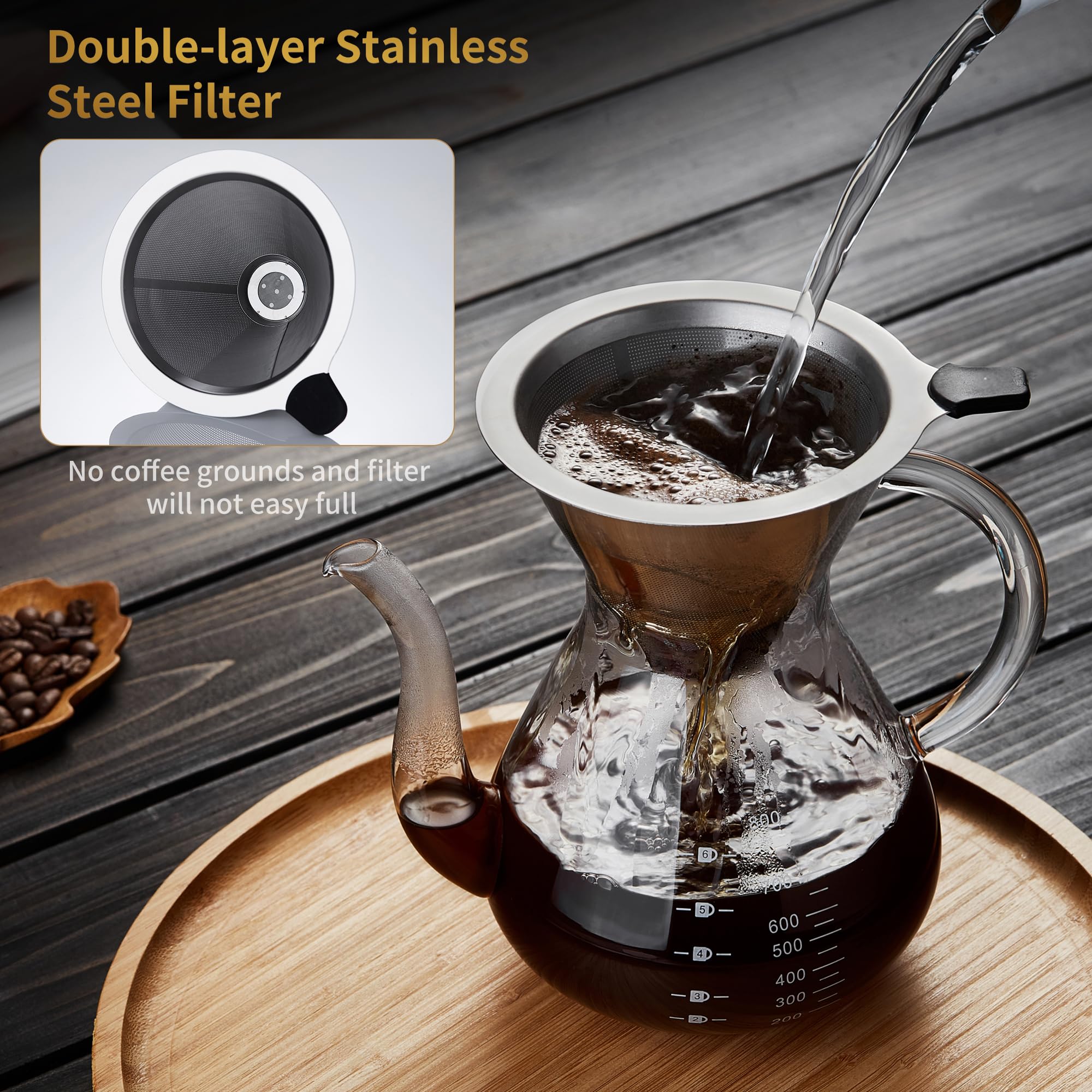 Unbreakable pour-over anti-drip spout prevents spills during pouring