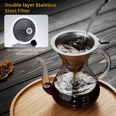 Unbreakable pour-over anti-drip spout prevents spills during pouring