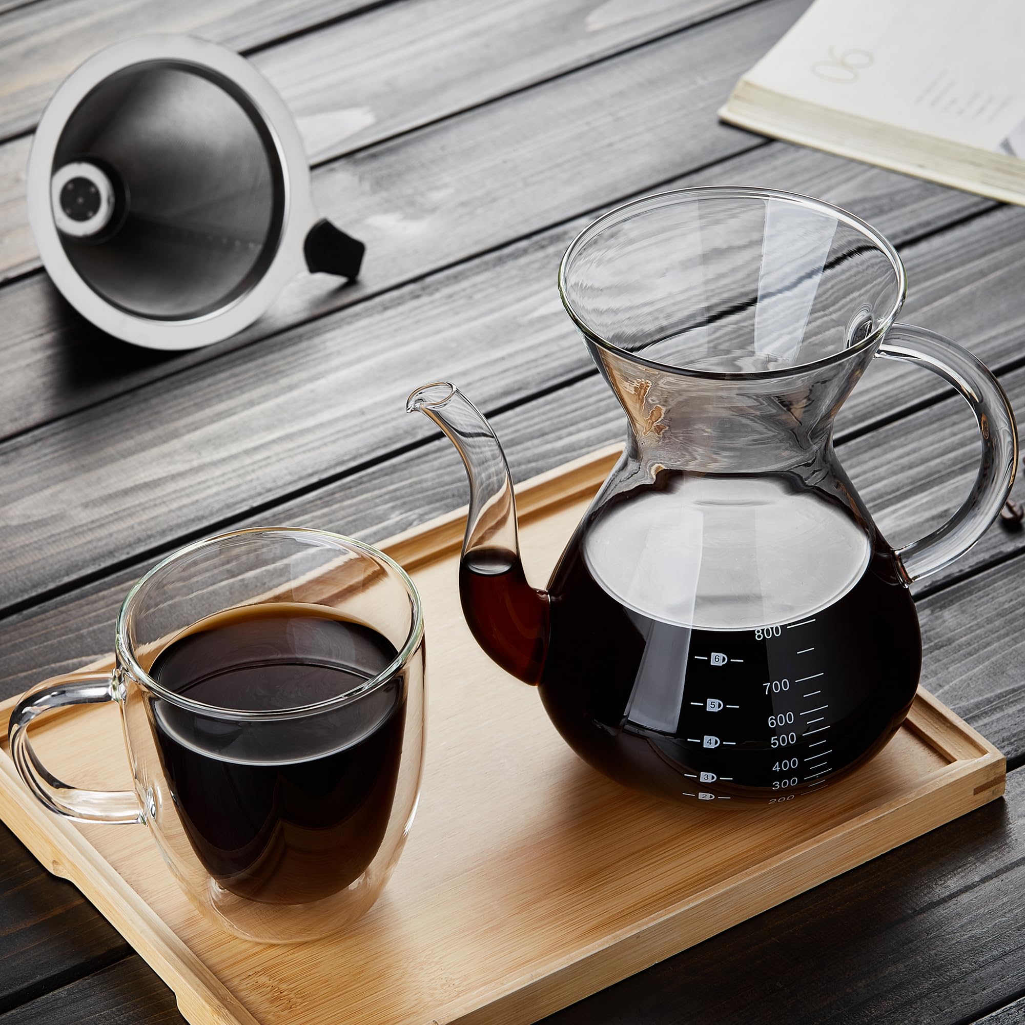 Unbreakable pour-over with easy-grip handle for comfortable pours
