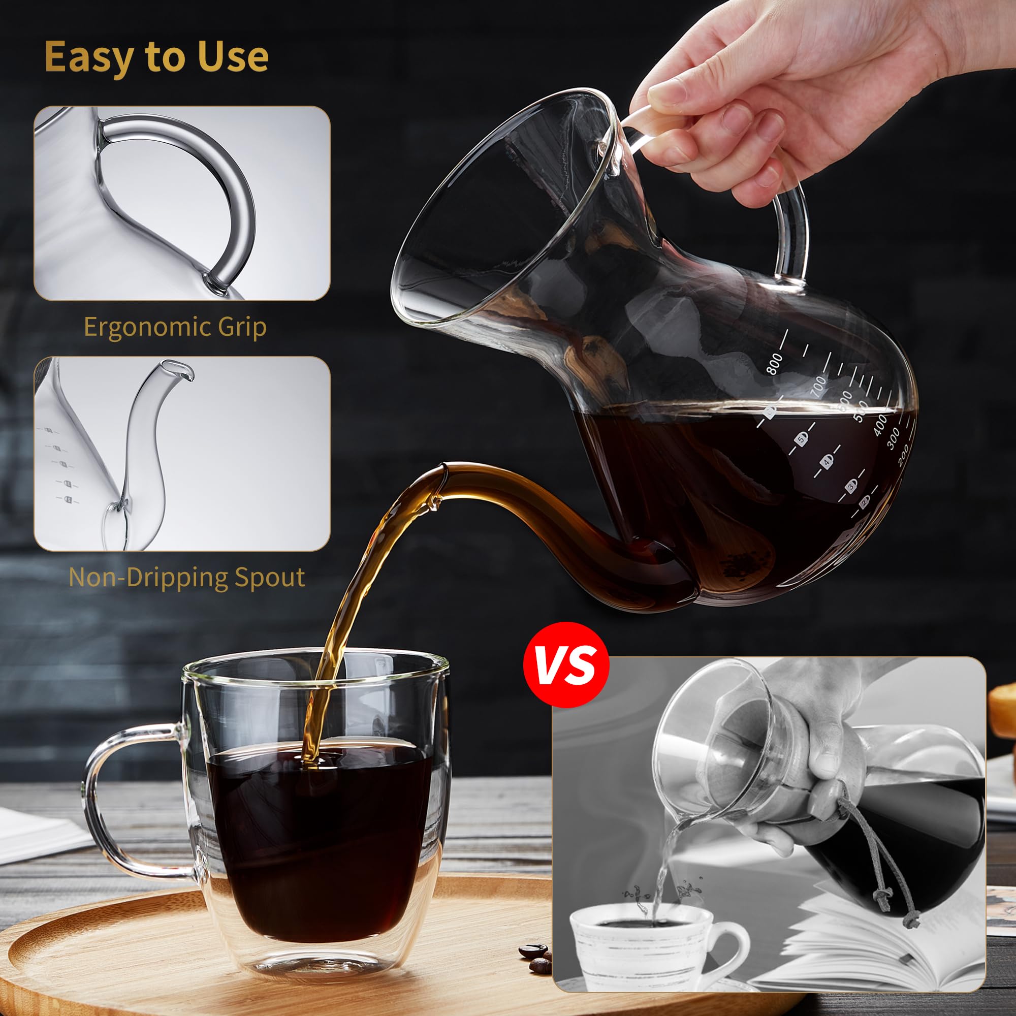 Unbreakable pour-over designed for stovetop use and convenient brewing
