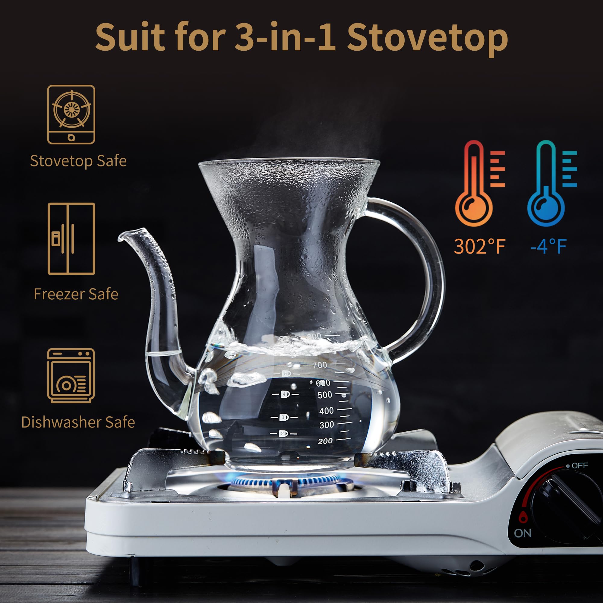 Unbreakable pour-over wide-mouth design for easy filling and cleaning