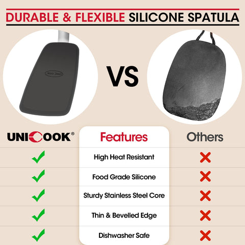 Unicook ideal for flipping crepes, pancakes, and eggs with precision.