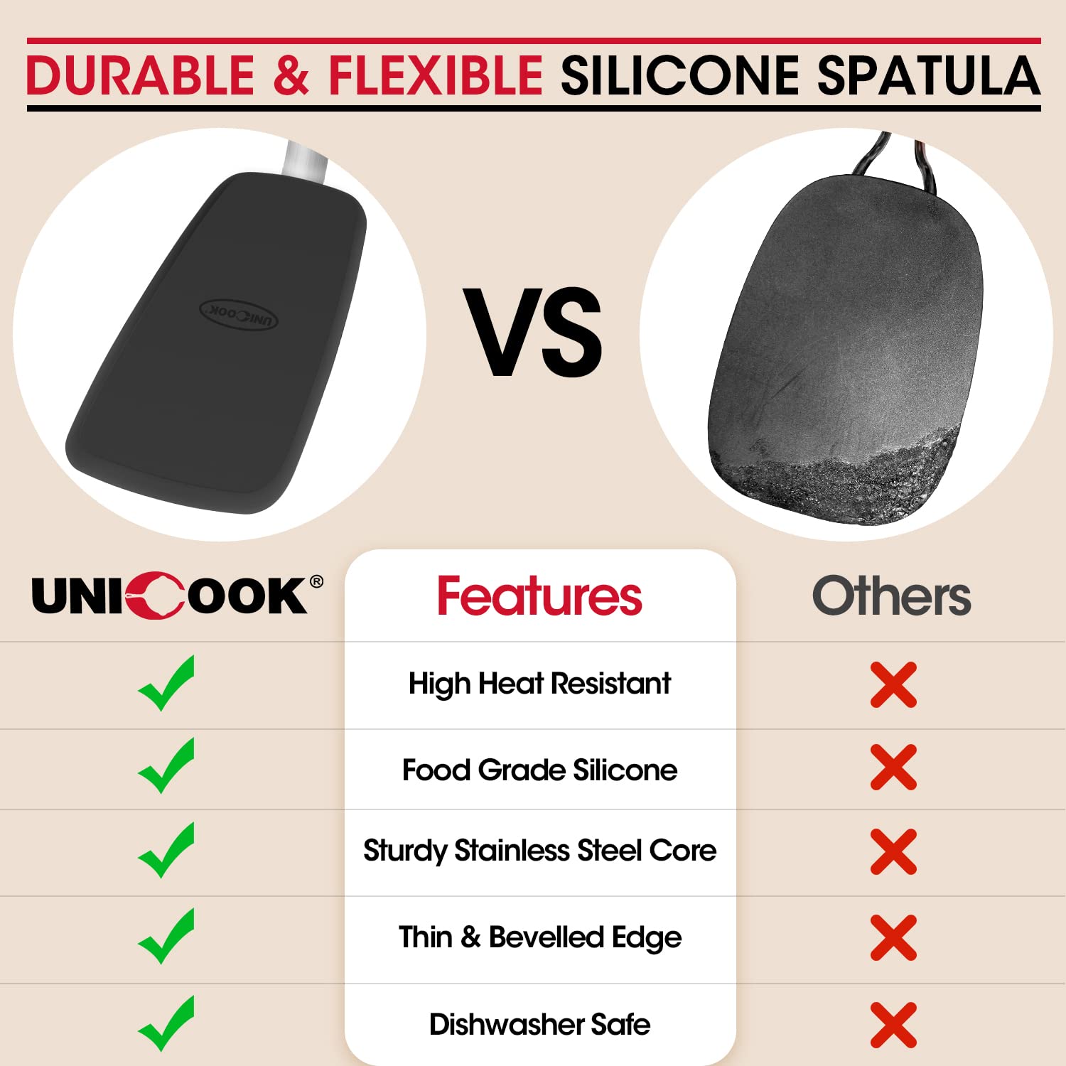 Unicook dishwasher safe spatula for easy cleanup