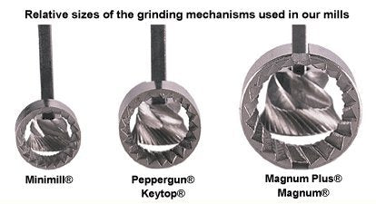 Unicorn Magnum Plus pepper mill with sliding loading ring for easy filling