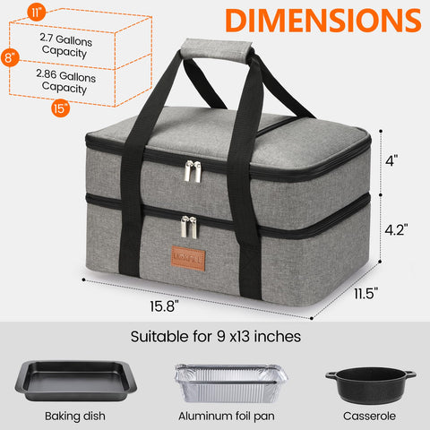Uoxfill casserole tote materials highlight durable nylon and BPA-free lining