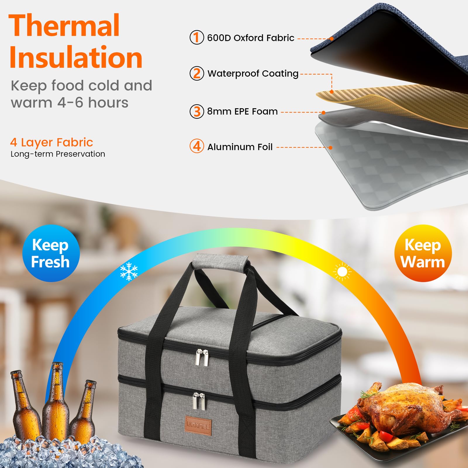 Uoxfill two-way zipper design keeps contents accessible and spill-free during transport