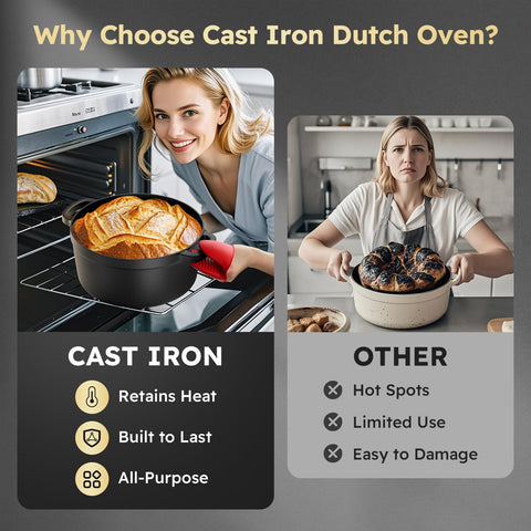 UPCERA cast iron on stove offers versatile heat for meals
