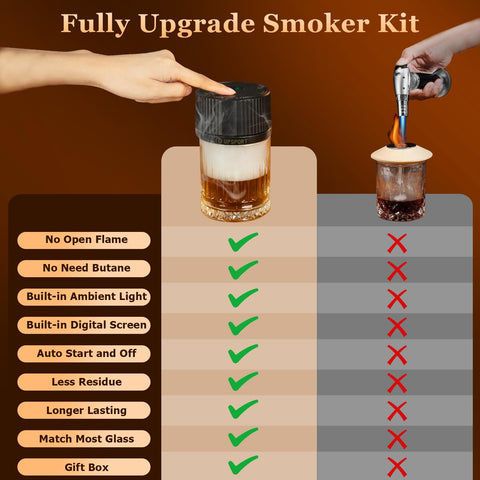 UPSPORT LED-enabled smoke effect demonstrates enhanced cocktail ambience.