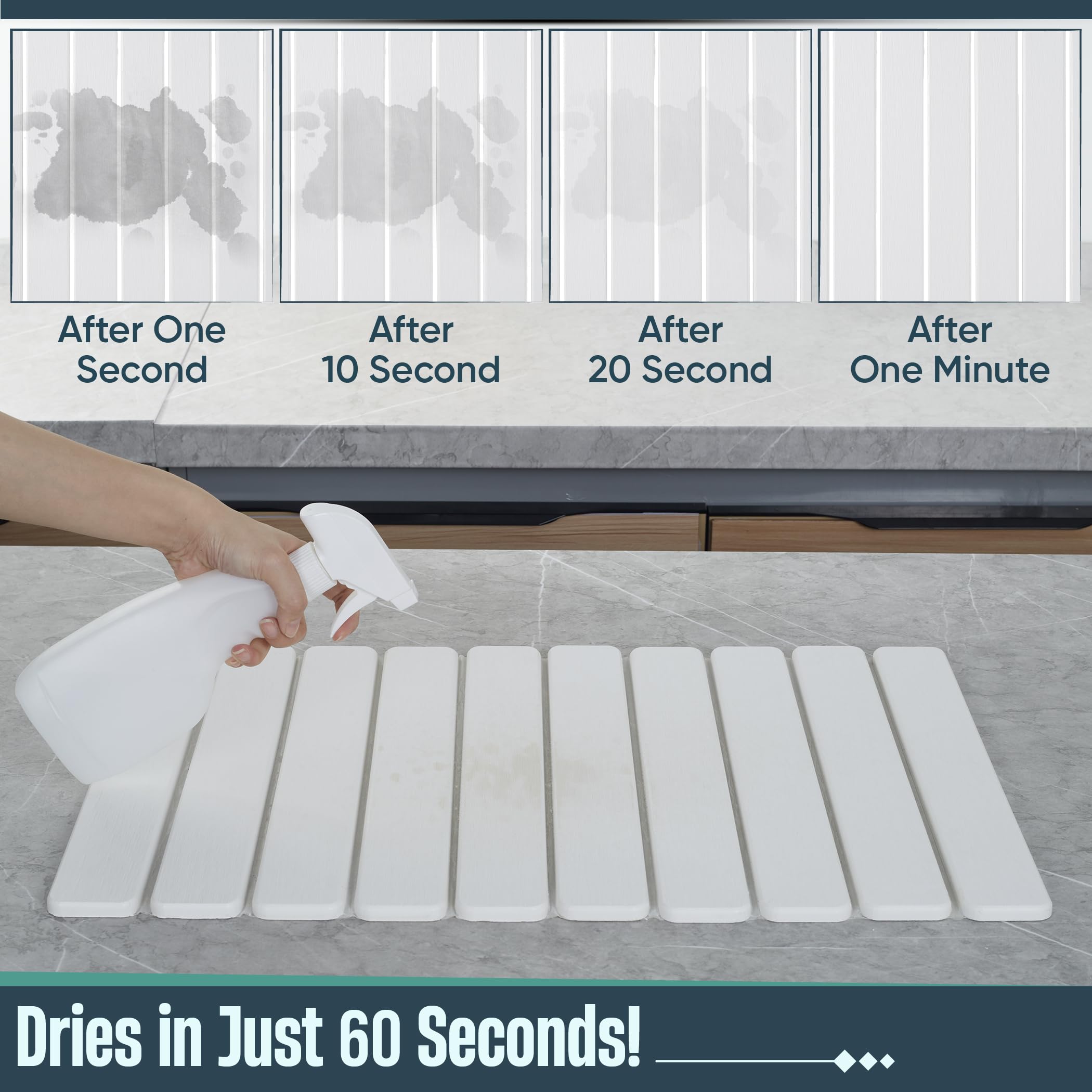 UPTIMAZ Stone Drying Mat with anti-slip pad stays stable on countertops