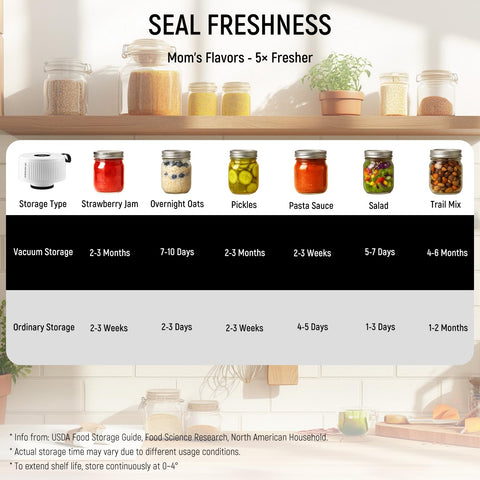 UR ADVANCE cordless sealer powered by USB-C for portable use.