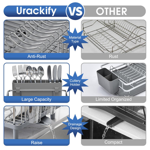 Urackify tool-free assembly makes setup quick and stress-free.