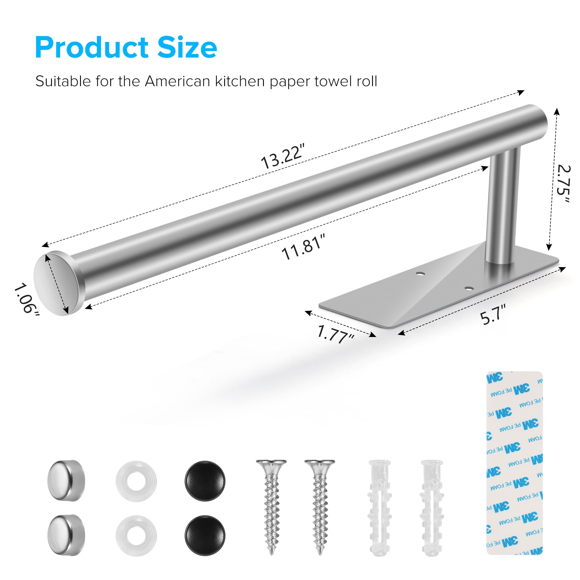 urezorgear vertical or horizontal mounting options shown