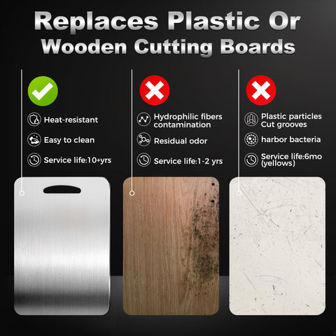 URMONA dishwasher-safe board simplifies cleanup after meals.