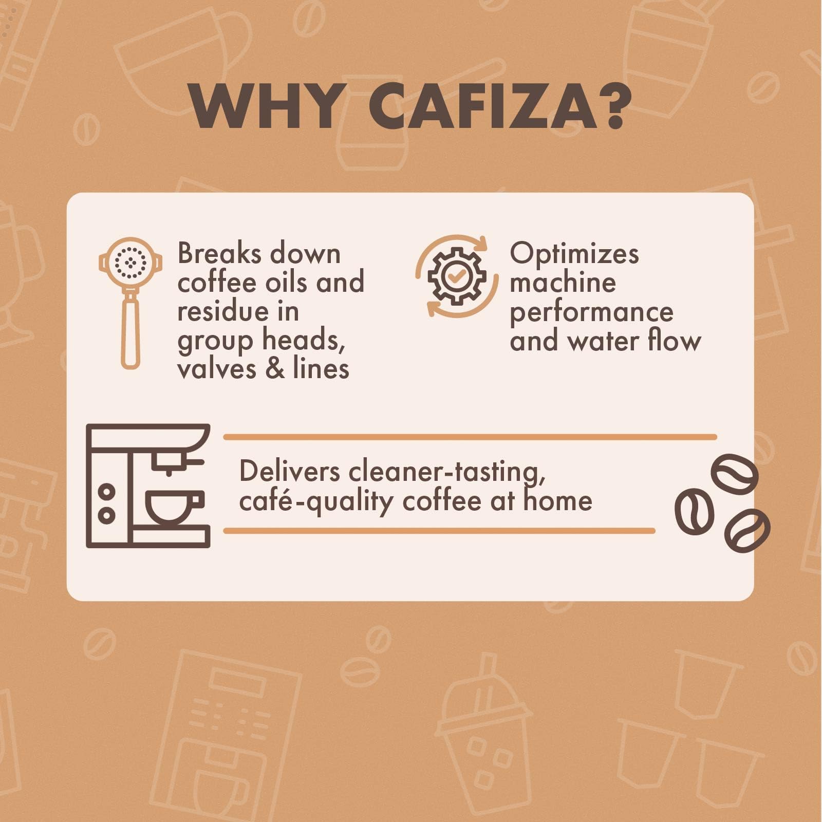 Urnex Cafiza dosing spoon included for precise, easy cleaning dosage.