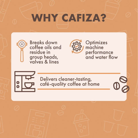 Urnex Cafiza powder used for precise dosing during daily backflush cycles.