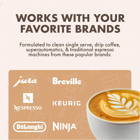 Urnex Dezcal compatibility with Breville, Keurig, Nespresso highlighted for users