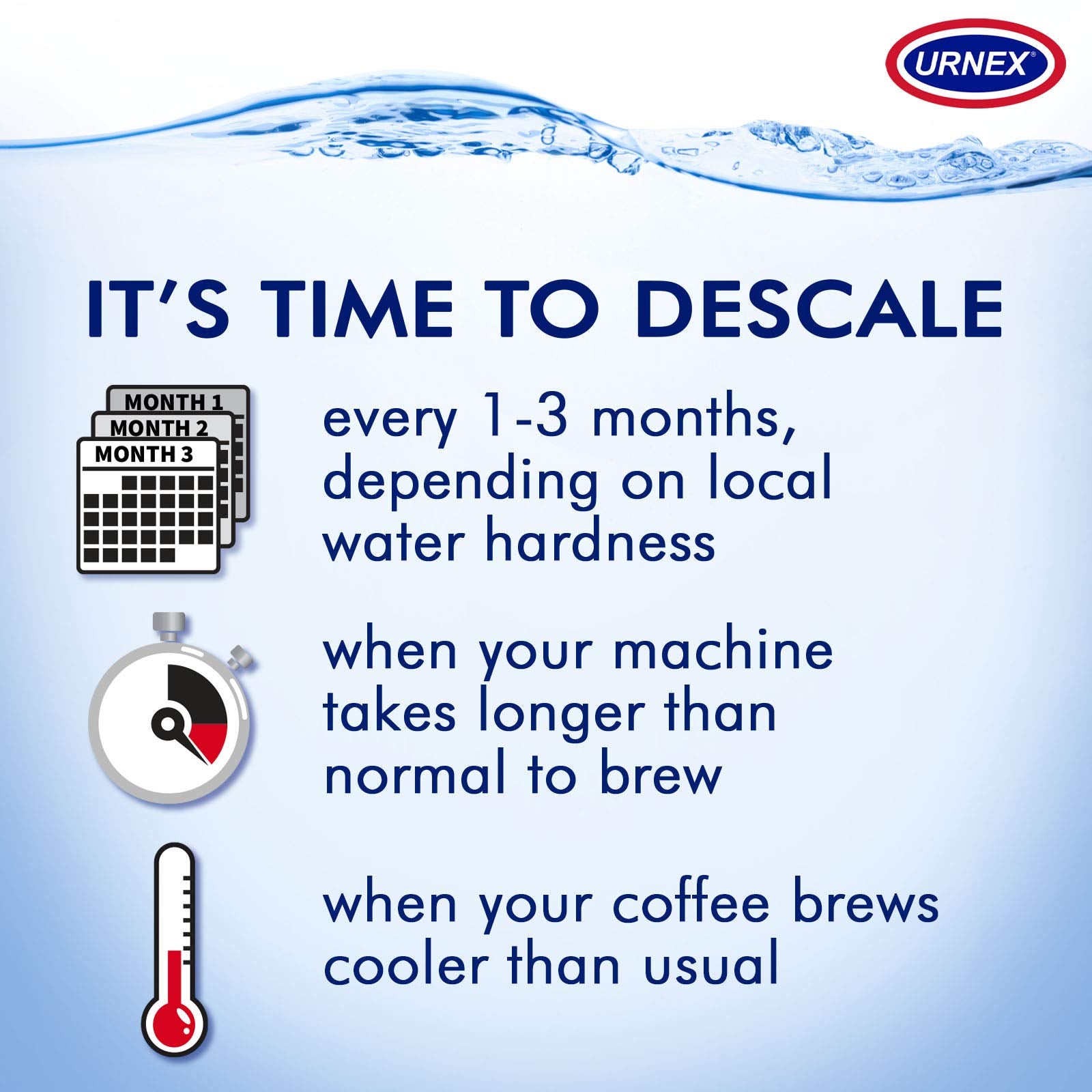 Urnex Dezcal bottle and packet setup on kitchen counter
