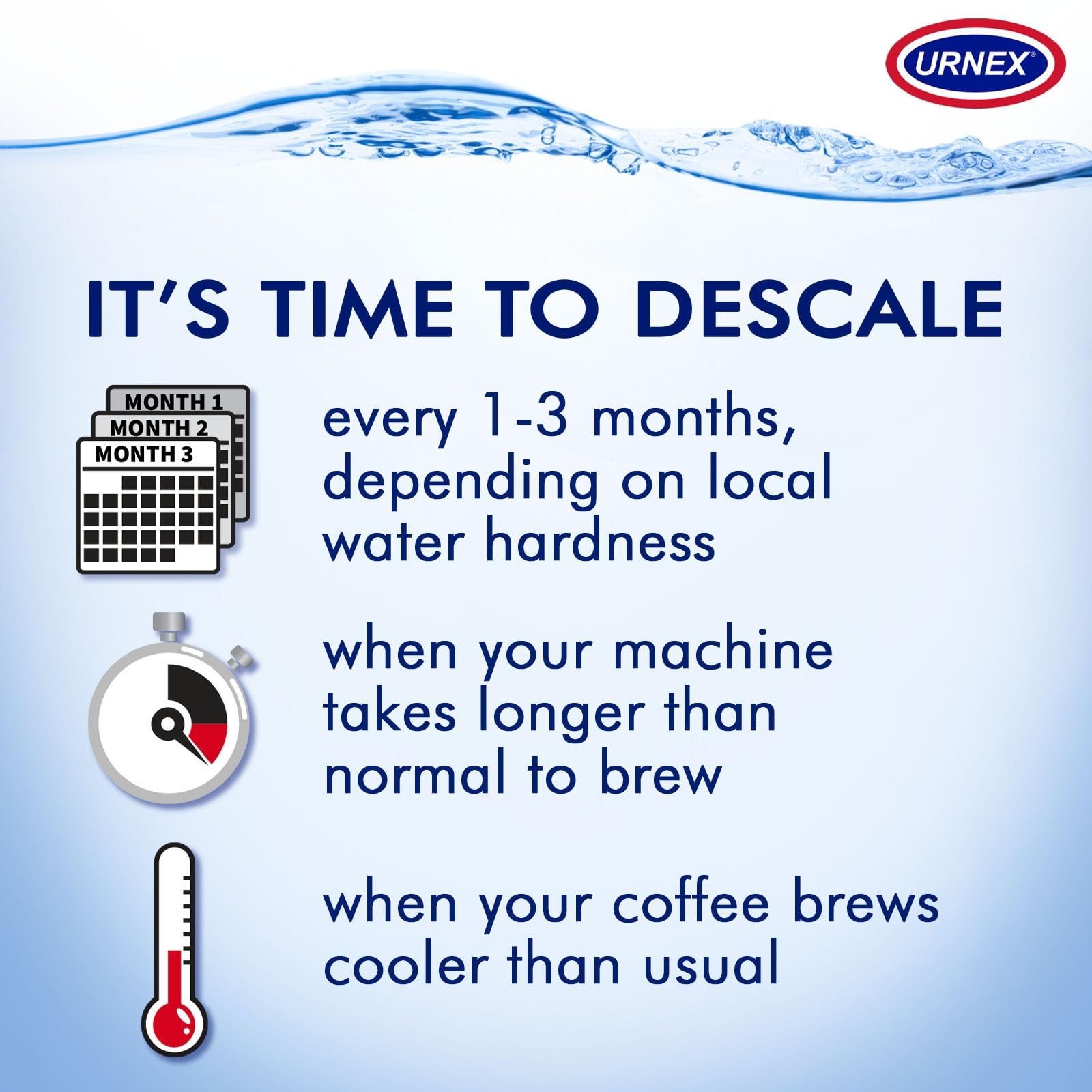 Urnex Dezcal descaler applied to drip coffee makers maintains optimal water flow.