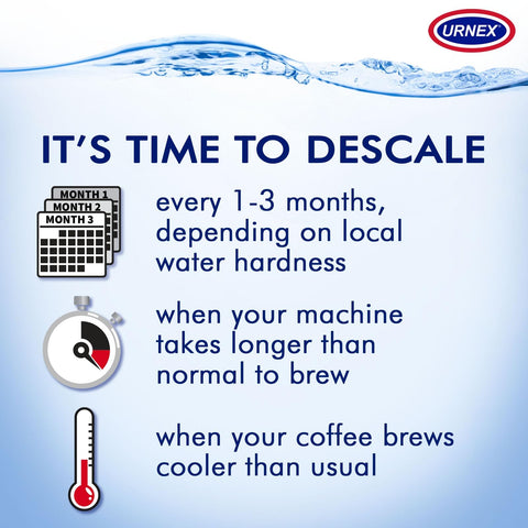 Urnex Dezcal descaler applied to drip coffee makers maintains optimal water flow.