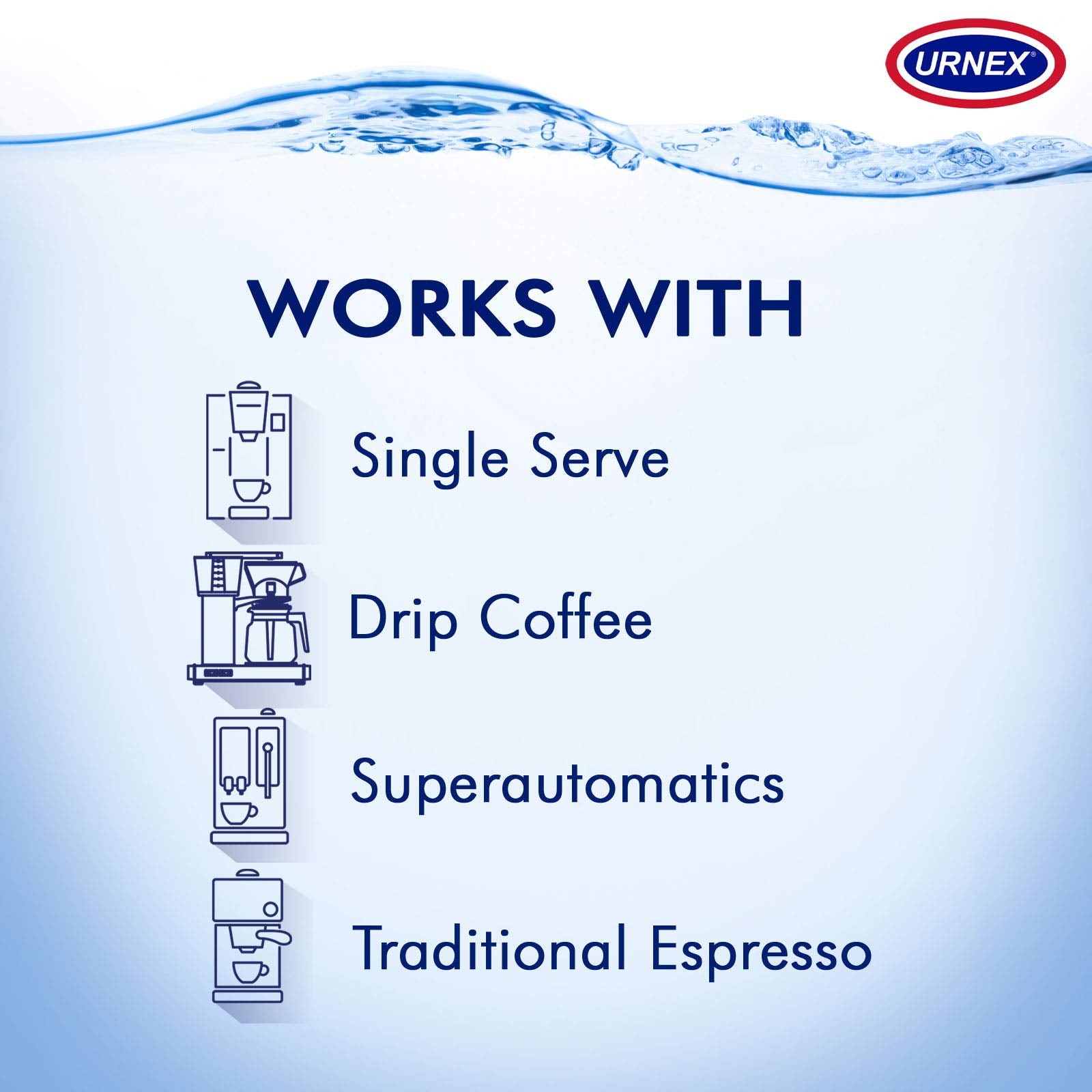 Urnex Dezcal compatibility with espresso machines for all-in-one cleaning