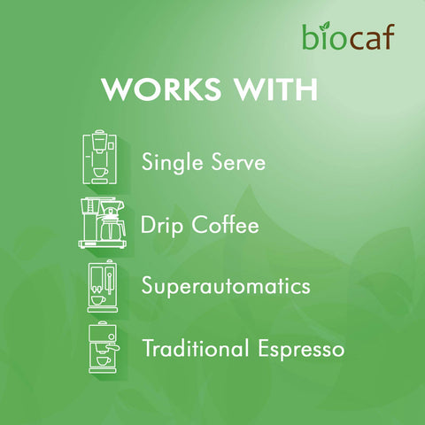 Urnex Full Circle descaler being used on a coffee machine maintenance cycle.