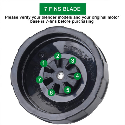 URSUMER 7-fin blade in action demonstrates efficient chopping for tough ingredients