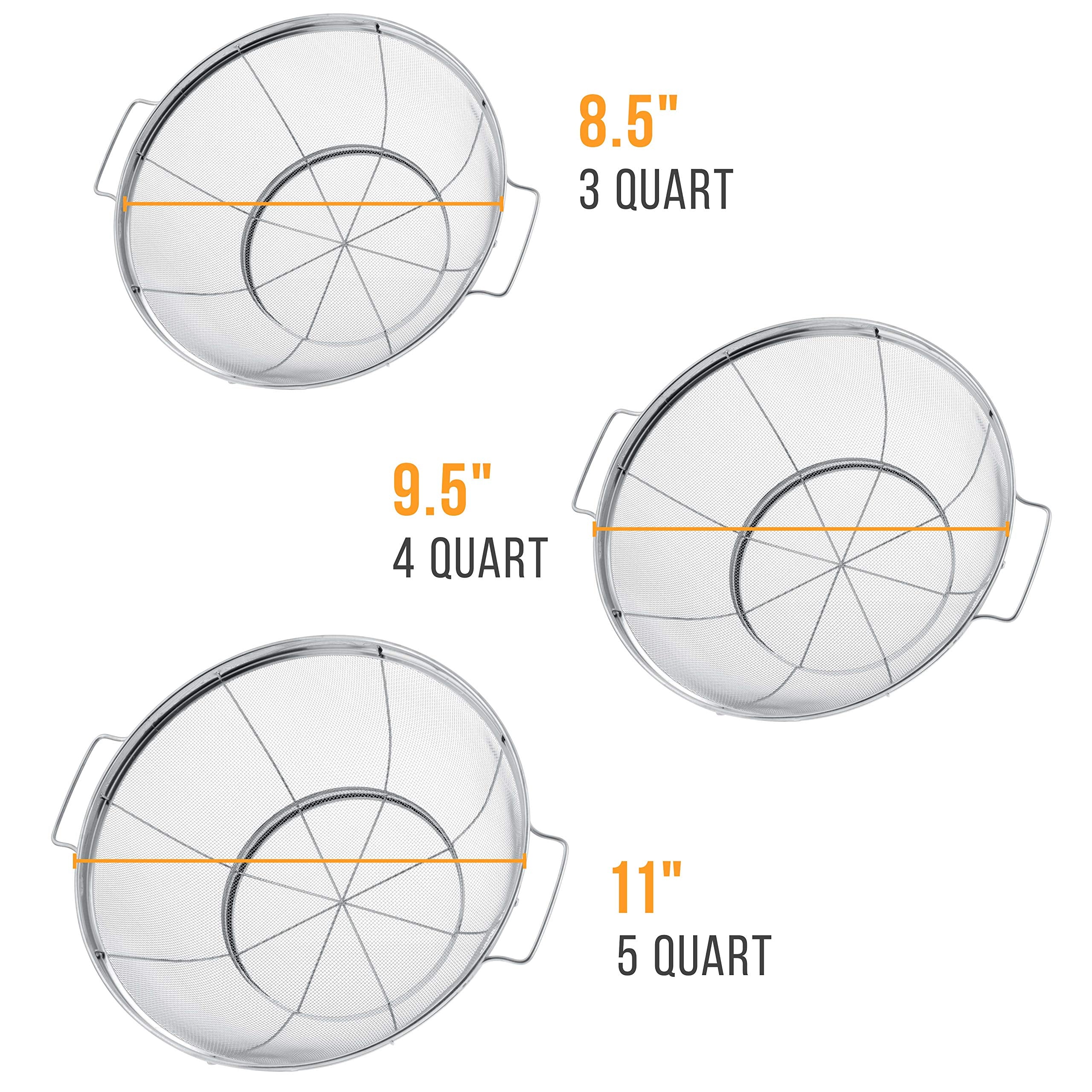 US Kitchen Supply 5-quart colander with resting base for easy rinsing
