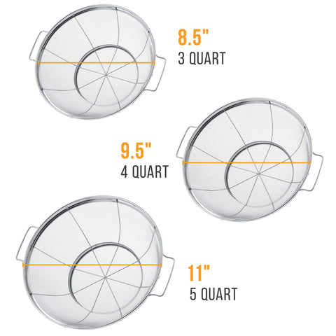 US Kitchen Supply 5-quart colander with resting base for easy rinsing