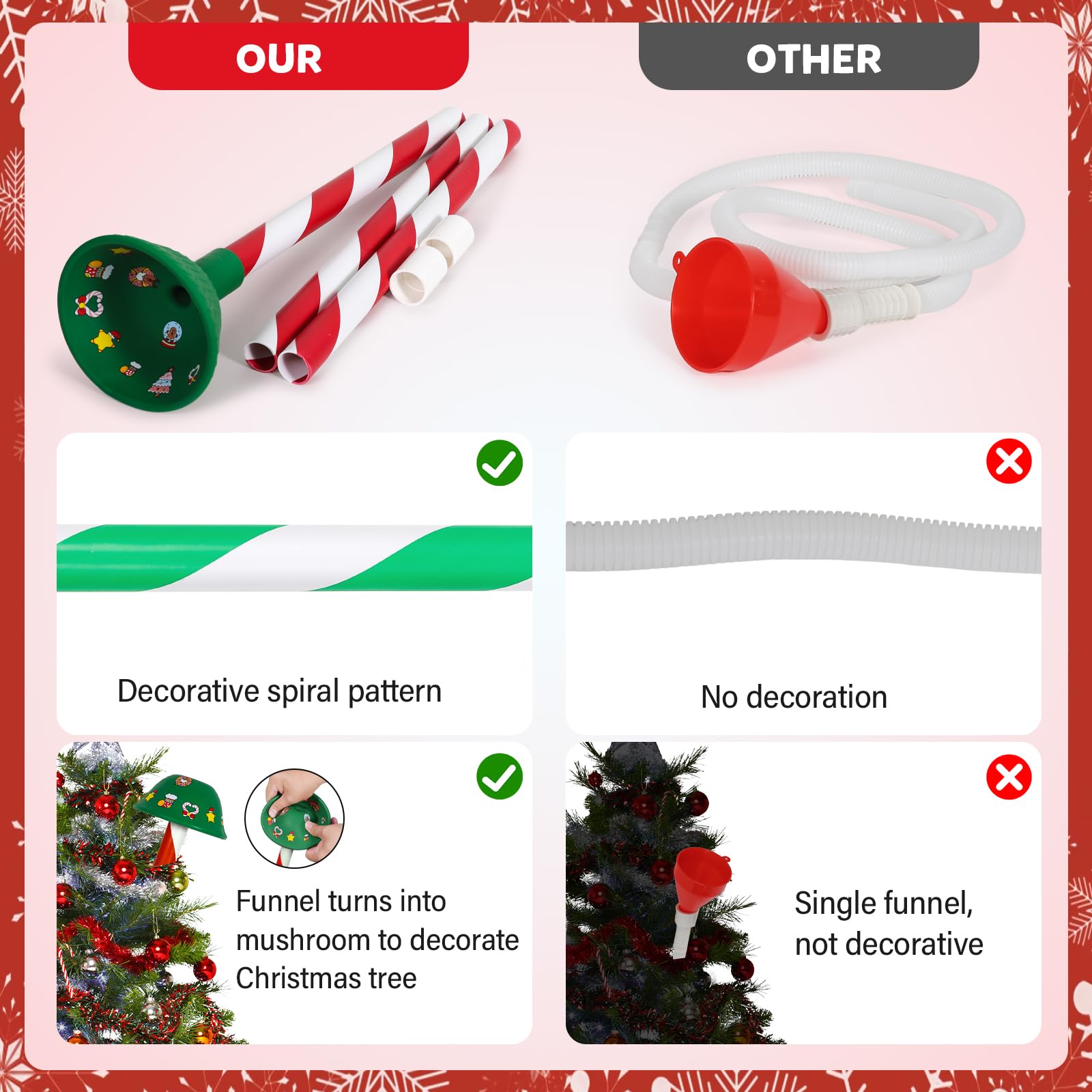 Usakiibebe funnel featuring spiral stripe design adds festive charm while watering
