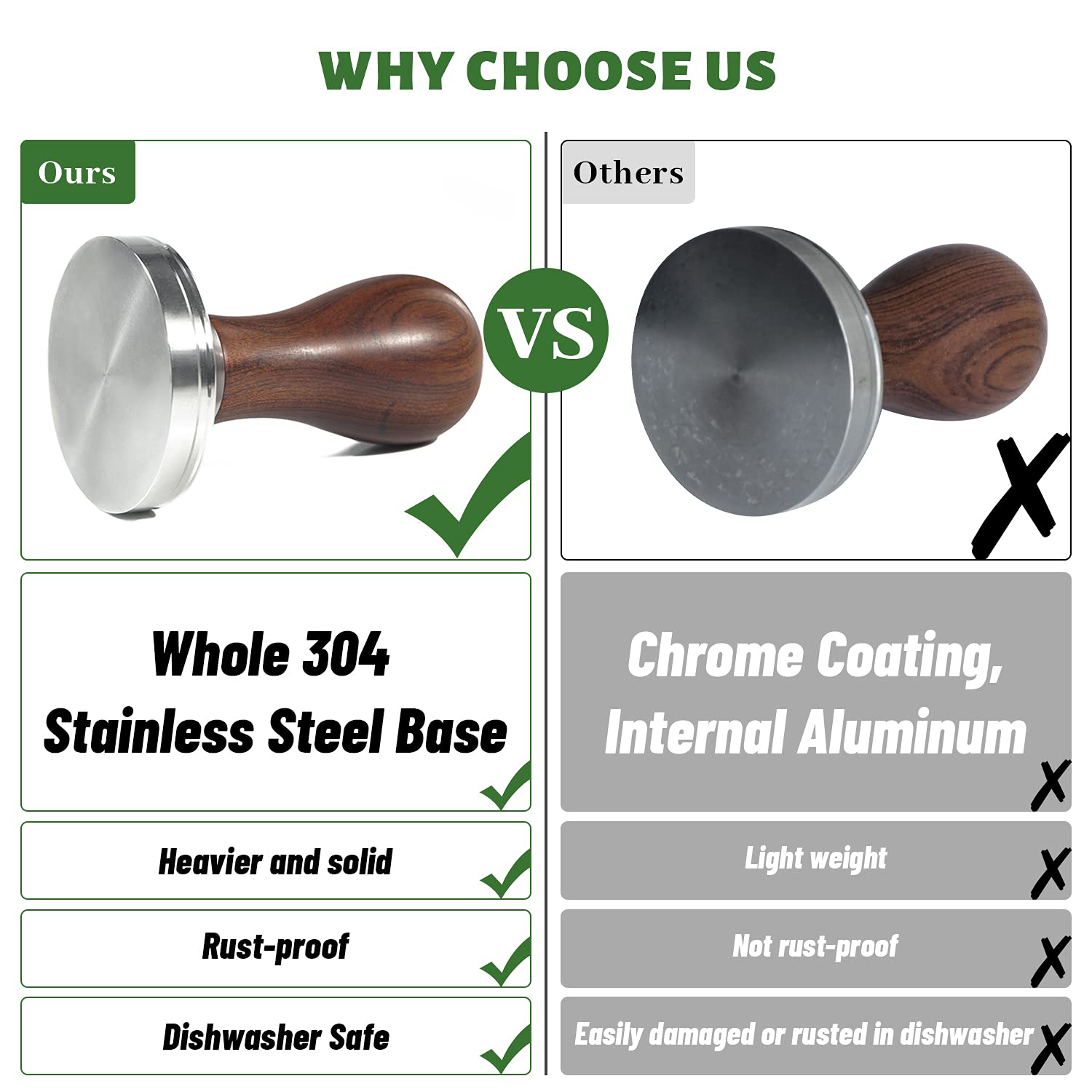 USEAMIE stainless steel base resists rust for reliable tamping.