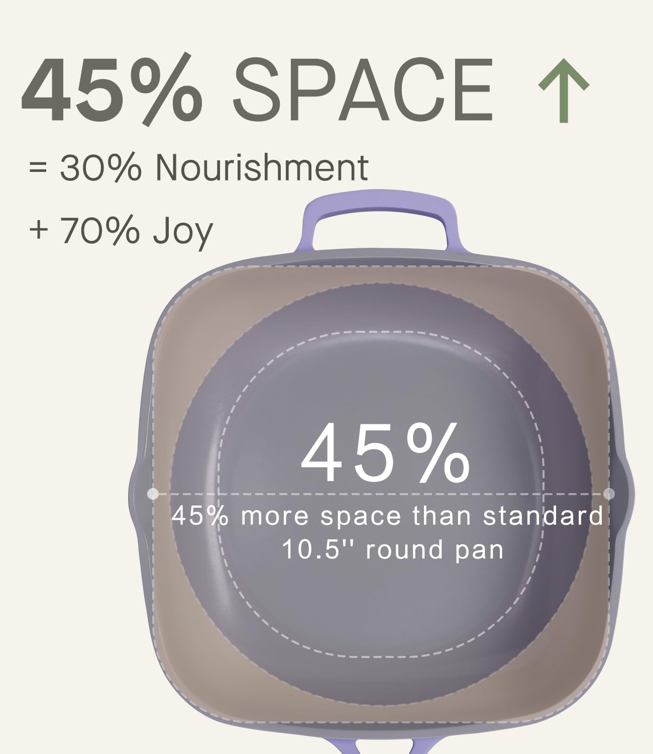 USELUCK deep sauté pan in cast aluminum—durable and easy to handle