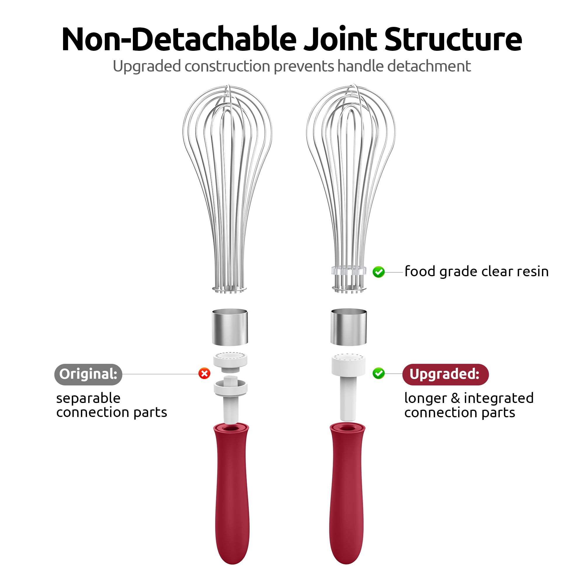 U-Taste balloon whisk ideal for beating eggs and whipping creams