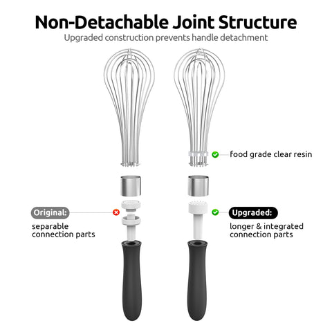 U-Taste heavy-duty egg beater handles sauces and frostings with ease