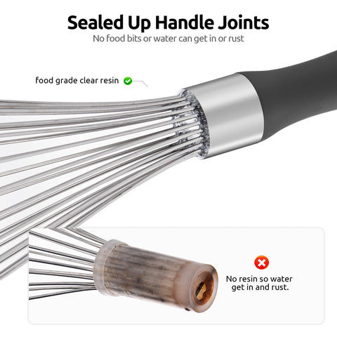 U-Taste sealed base resin prevents food entry and water damage