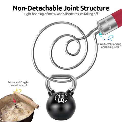 Seamless epoxy joints prevent leaks and ease cleaning after baking