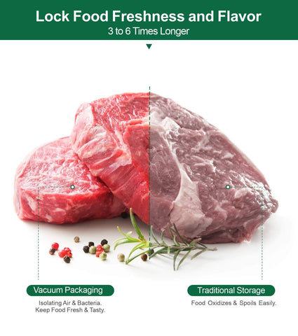 UTILIMATES vacuum sealer bags ideal for sous vide and refrigerated storage.