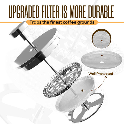 Utopia Kitchen 304-grade stainless steel construction for rust-free daily use.