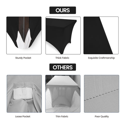 Utopia Kitchen two-pack 6ft black spandex tablecloths for easy replacement