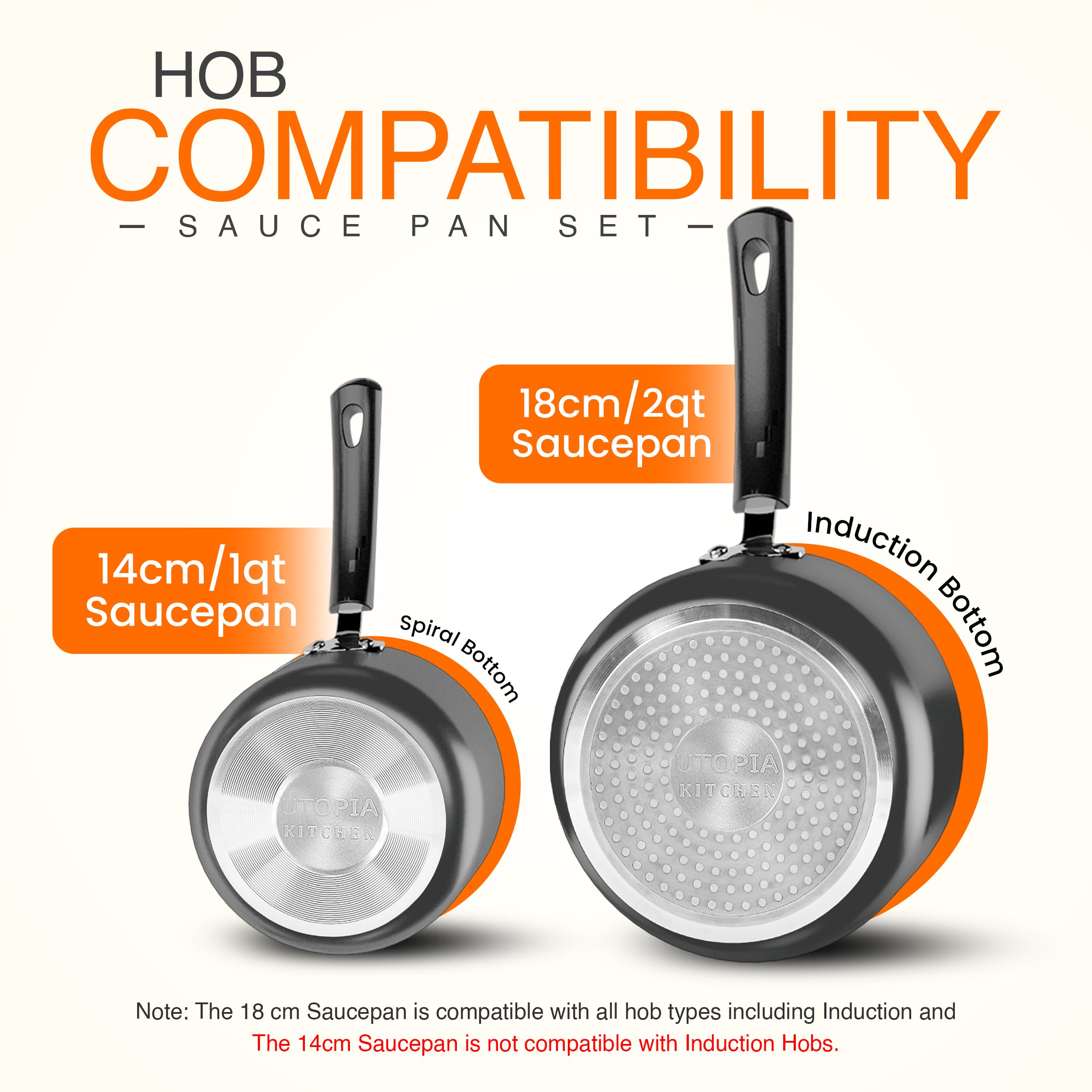 Utopia Kitchen nonstick saucepan ergonomic handle ensures comfortable grip during cooking.