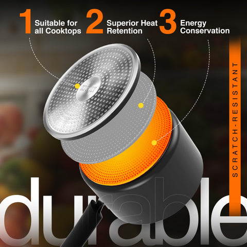 Utopia Kitchen nonstick interior eases food release and effortless cleaning.