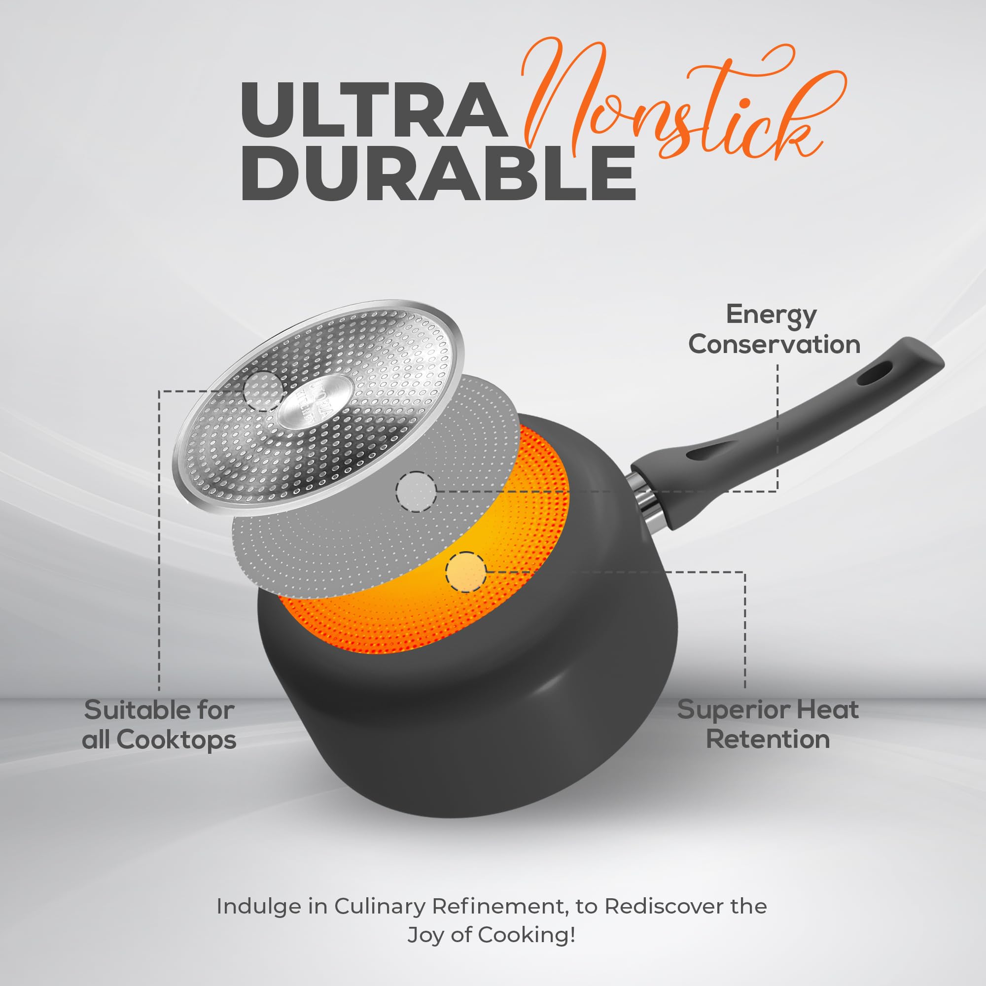 Utopia Kitchen two-layer nonstick coating ensures easy release and cleanup.