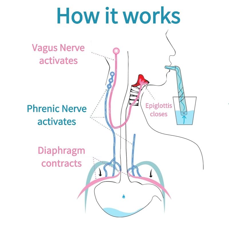UTYPEE Hiccup Straw Pro used at family table for shared hiccup relief.