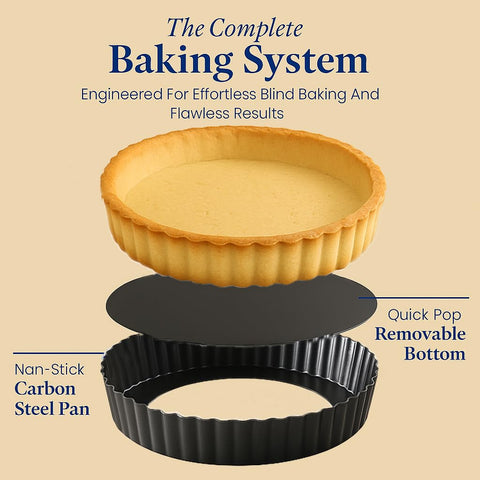 UWILLION carbon steel construction closeup highlighting heat conduction for crisper crust.