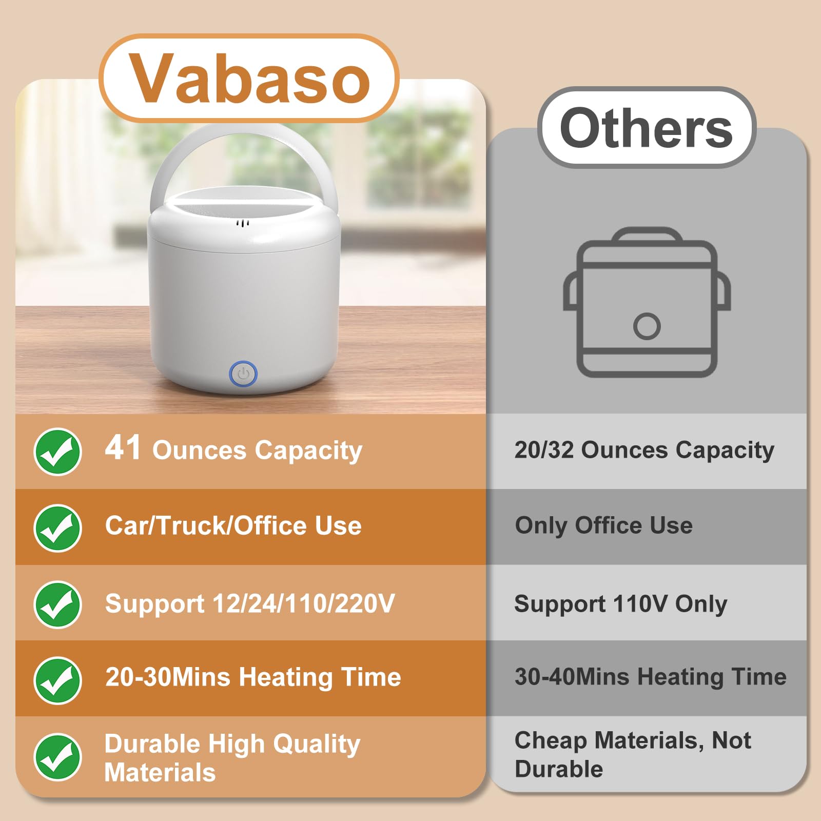 Vabaso heating base assembly provides reliable 80W warming power.