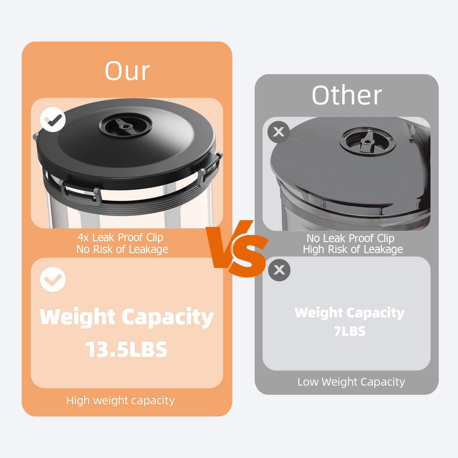 VacuMarin meat tenderizer accessory boosts flavor reach in thicker meats.