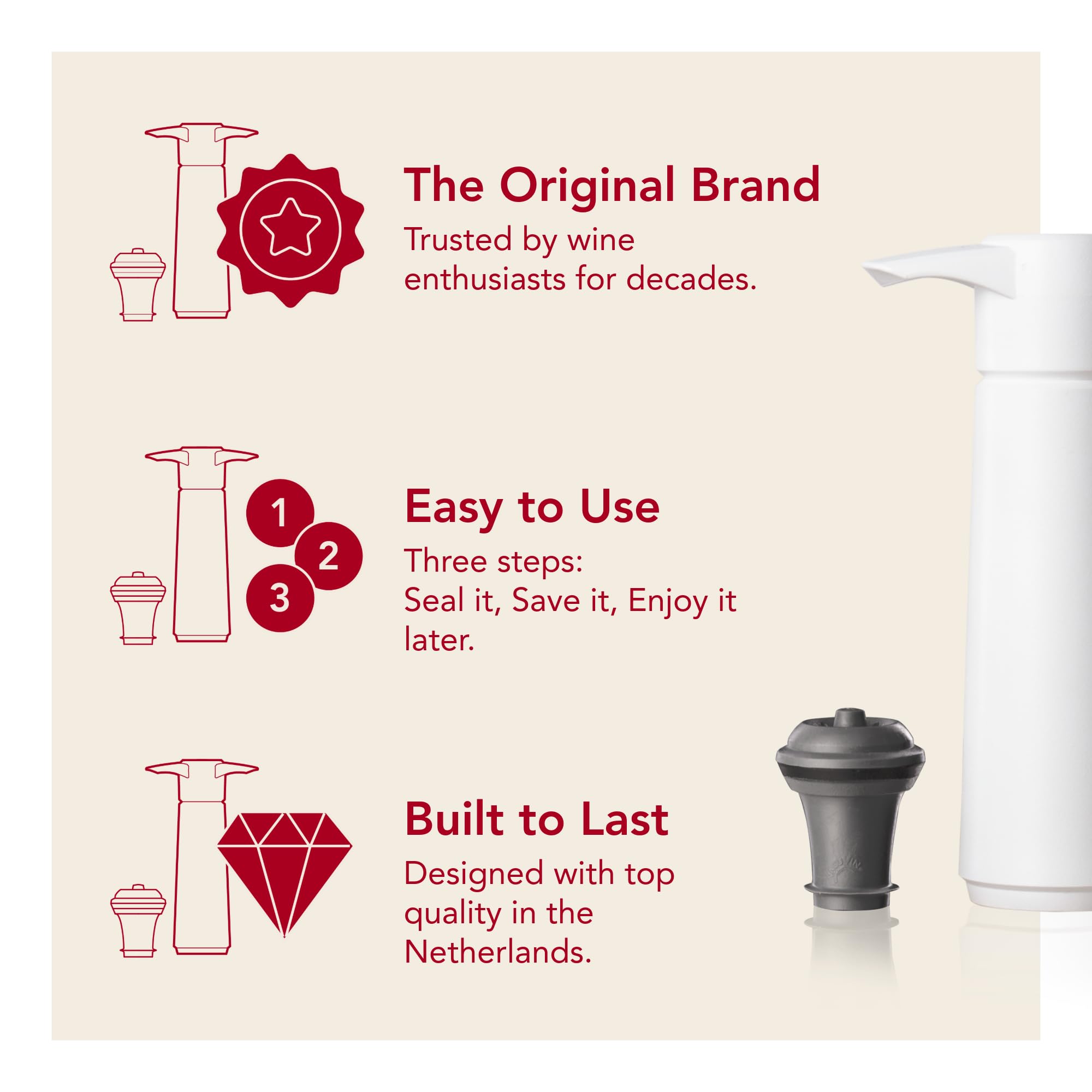 Vacu Vin fold-flat design stores compactly after use