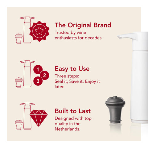 Vacu Vin fold-flat design stores compactly after use