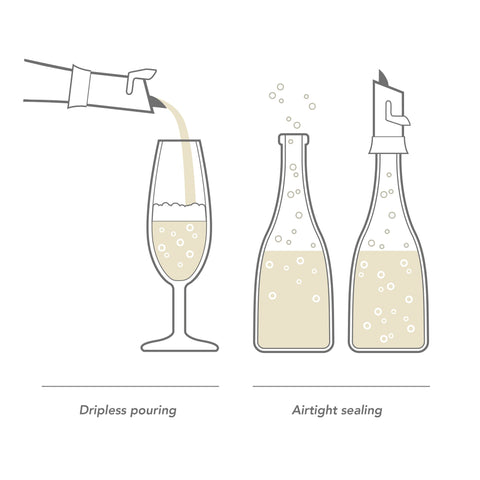 Vacu Vin Premium Champagne Stopper durable materials for longevity
