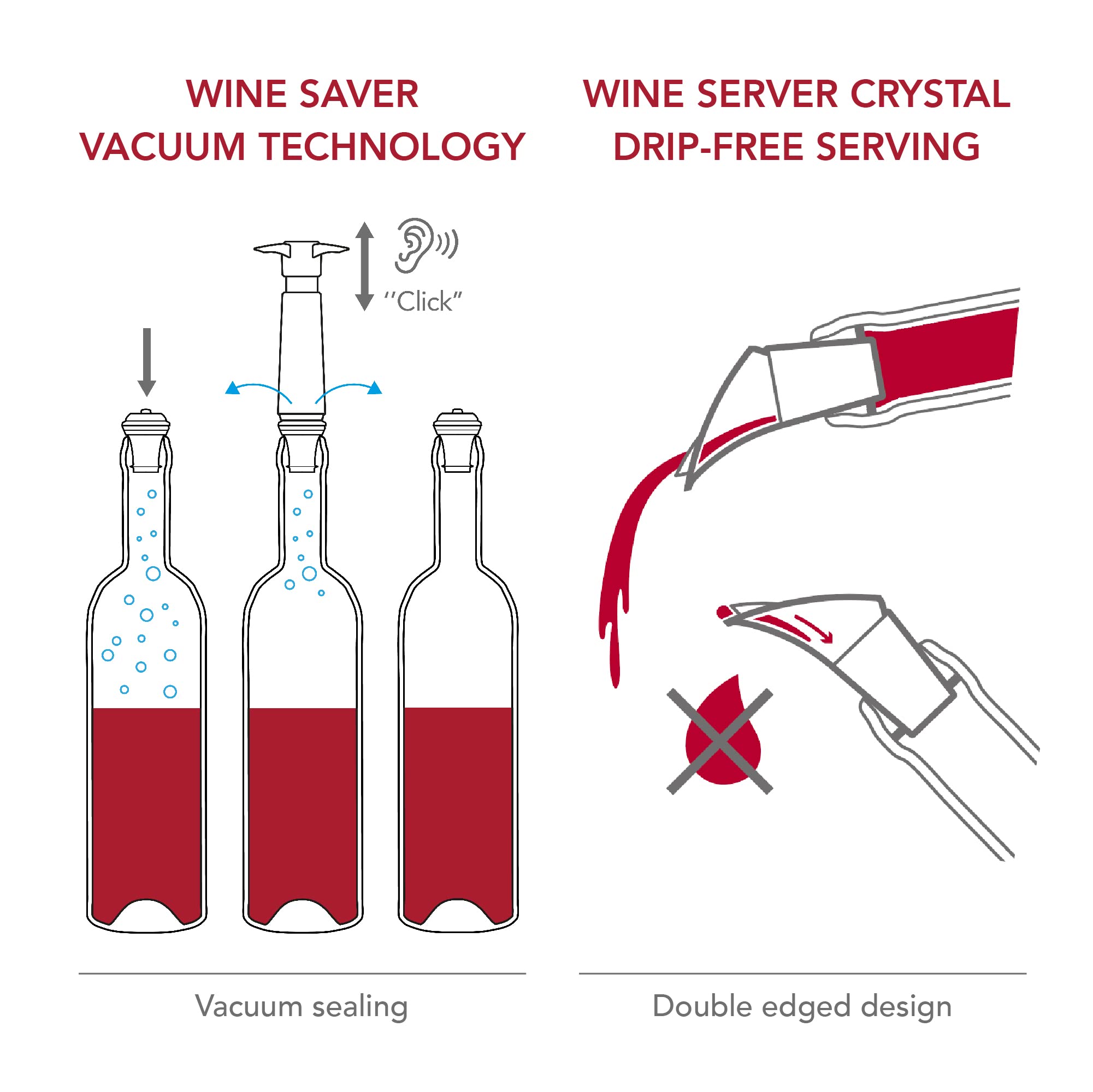 Vacuvin wine servers provide drip-free pouring for tidy tables